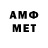 Бутират Butirat Kend0
